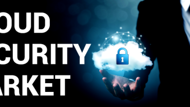 Cloud Security Market