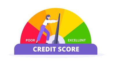 Credit rating