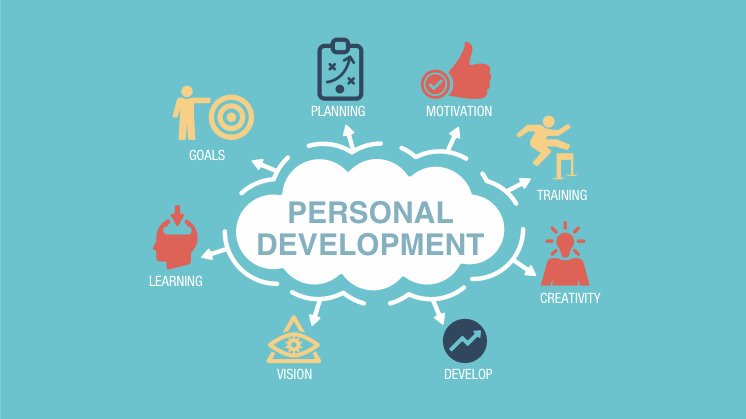 Best Online Personality Development Course