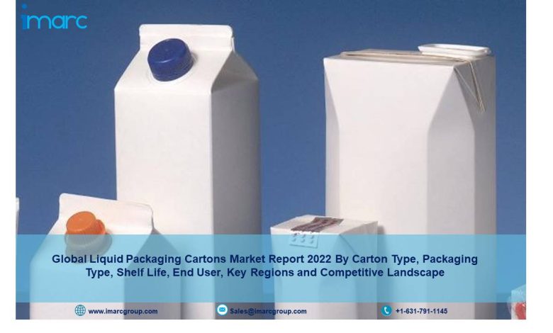 Liquid Packaging Cartons Market