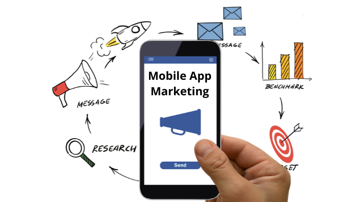 App Marketing