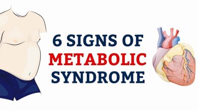 What is metabolic disease syndrome