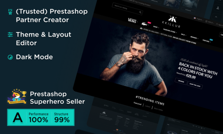 prestashop theme