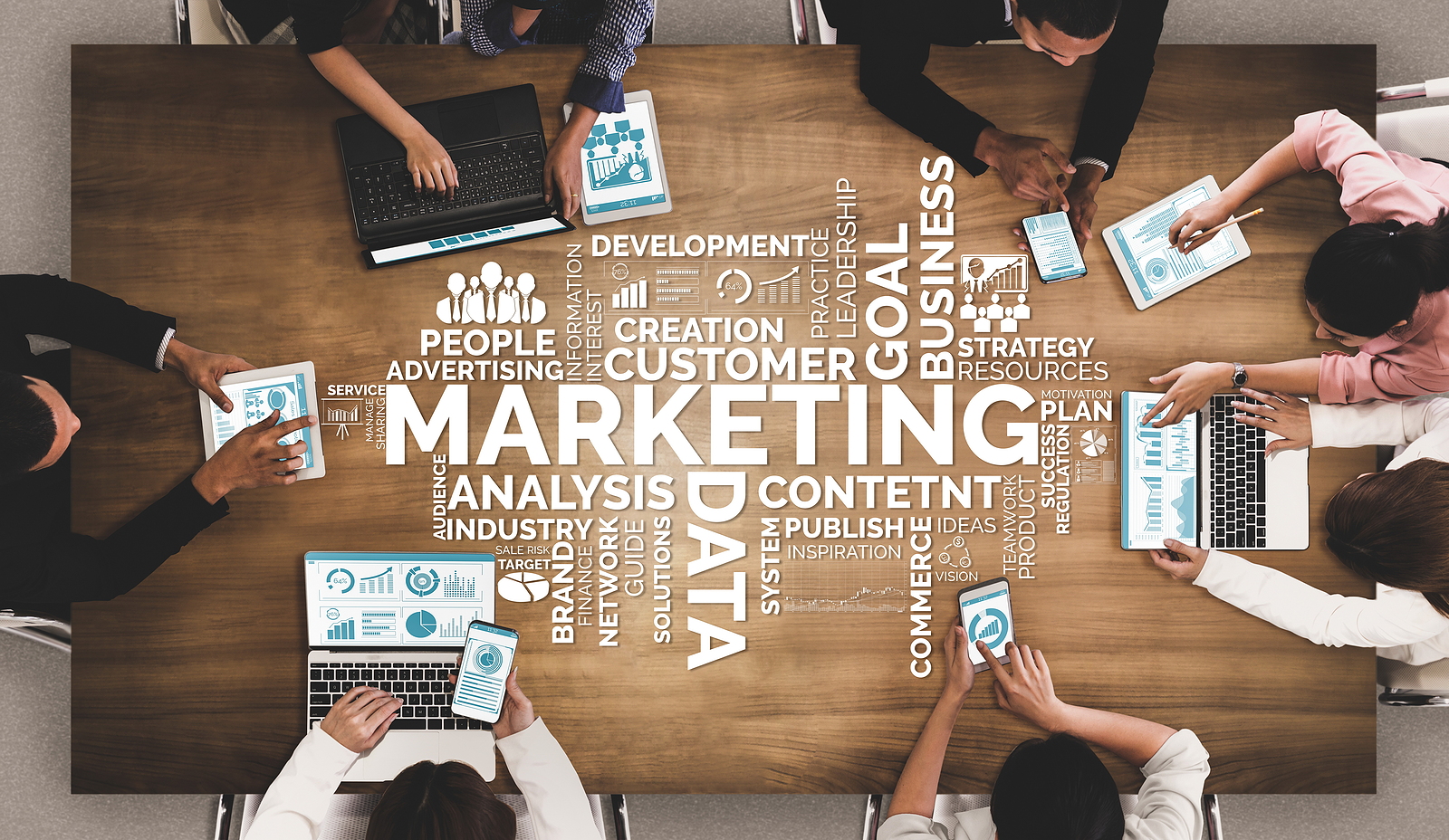 digital marketing services in lahore