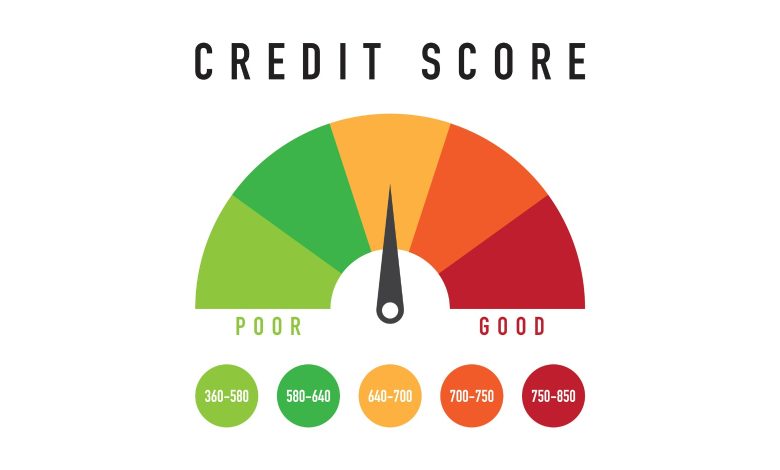 Can I Increase My Credit Score?