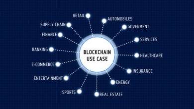 Blockchain Training