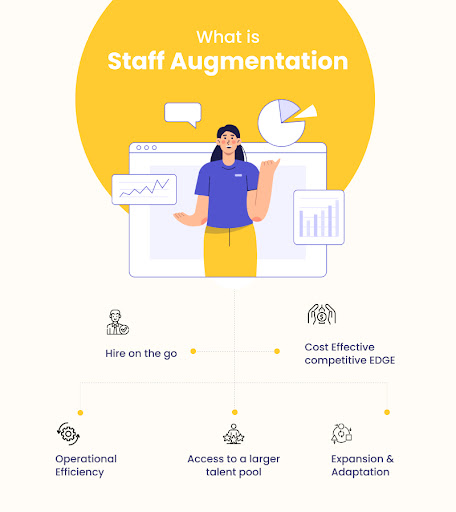 staff-augmentation