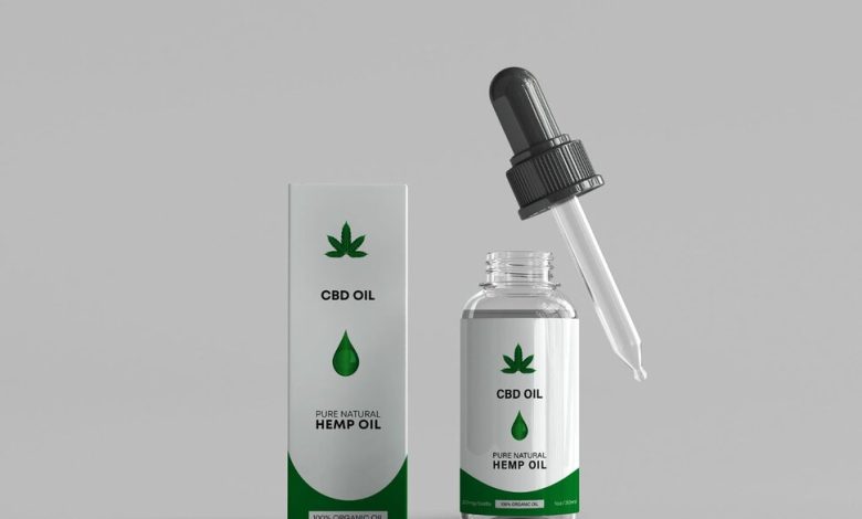 Custom CBD Boxes