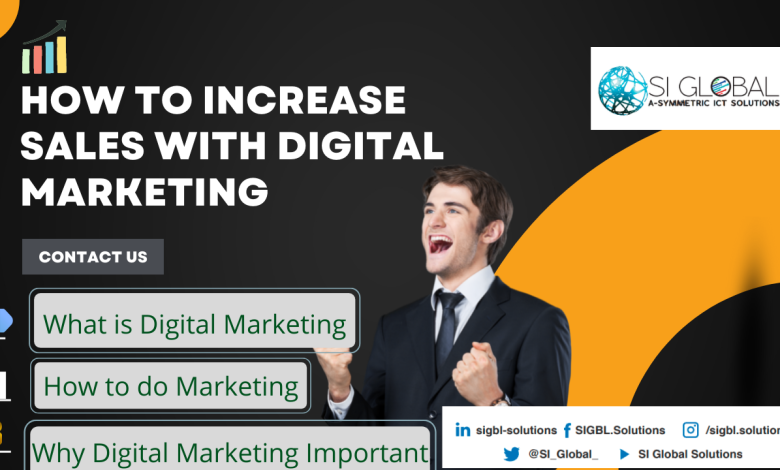 Digital Marketing company islamabad