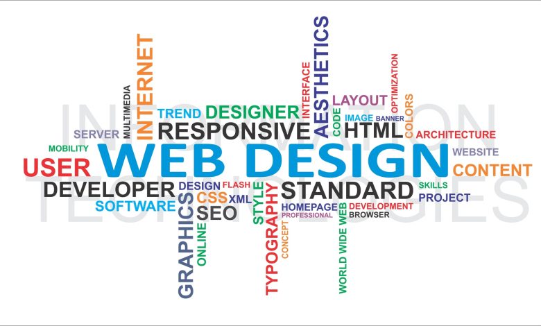 website marketing