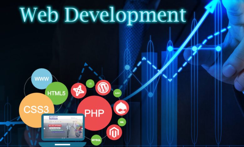 Web Development Services