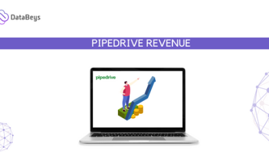 pipedrive revenue