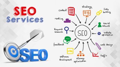 Best SEO Services