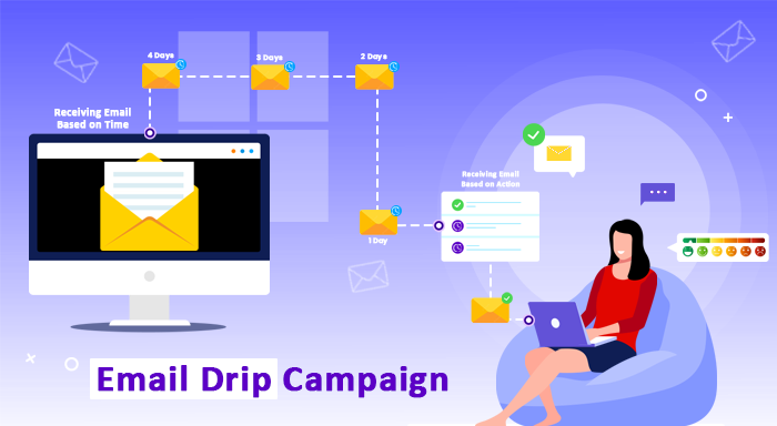 Email drip campaign