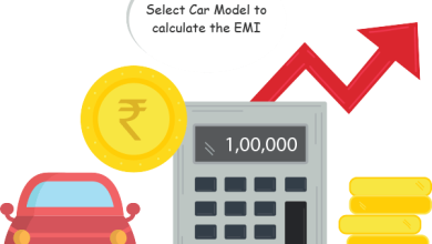 Car Loan EMI Calculator