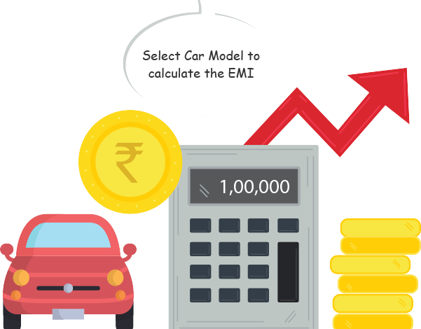 Car Loan EMI Calculator