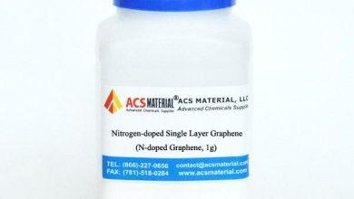 Nitrogen doped graphene