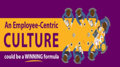 employee centric culture